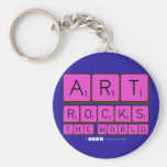 ART
 ROCKS
 THE WORLD  Keychains