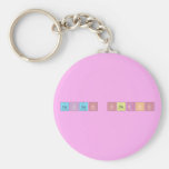 Lailah Sparks  Keychains