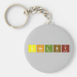 Shelby  Keychains