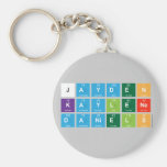 Jayden 
 Kaylene
 Daniels  Keychains