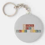 Seyma
 Ozen
 Limit cigli  Keychains