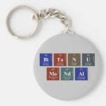 Bitanu
 Mondal  Keychains