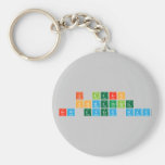 I learn 
 something 
 New every day  Keychains
