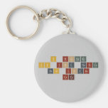 I wonder 
 if you notice
 that youre
  cute  Keychains