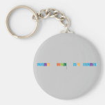 Aylin  ile  Fen Vakti
   Keychains