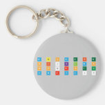 A B C D E F G
 H I J K L M N
 O P Q R S T U
 V W X Y Z ! ?  Keychains