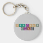 Sherlock 
 Holmes  Keychains