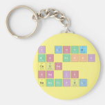 I love 
 Ms Nikki
 Cause
 She is
 Beautiful    Keychains