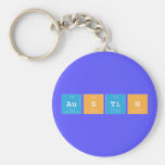 Austin  Keychains