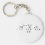 School:
 Aint nobody
 got time for
 That  Keychains