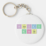 Family
 Marth  Keychains