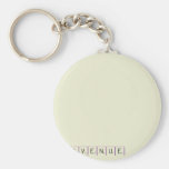 Rothamsted
 Avenue
 
   Keychains