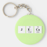 JECA  Keychains