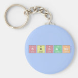 susana  Keychains