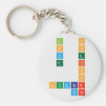 L  p
 O  o
 V  t
 E  i
     o
       n
 number
 nine  Keychains