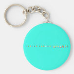 A b c d e f  g h I j k l m n o p q are s t
 you v with x y z  Keychains