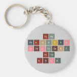 tina
 thankful
 intelligent
 nice
 able  Keychains