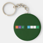 iker moñu  Keychains