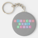 Periodic
 Table
 Writer  Keychains