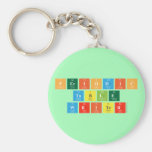 Periodic
 Table
 Writer  Keychains