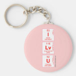 I
 Lv
 U  Keychains