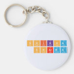 Shikha
 Sharma  Keychains