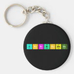 bbebrbibabhbk  Keychains