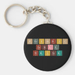 Periodic
 Table
 Writer  Keychains