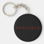 CreepyPasta  Keychains