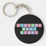 Periodic
 Table
 Writer  Keychains