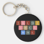 Vinandi
 Joel
 Banda  Keychains