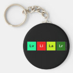 Lvlilalr  Keychains