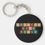 Periodic
 Table
 Writer  Keychains