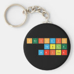 Periodic Table Writer  Keychains