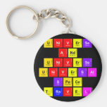 UNiverse
 And
 Universe
 Universal
 Space
 Travel  Keychains