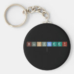 blackberry
   Keychains