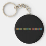 fasszopo gecinyelo ribanckurva  Keychains