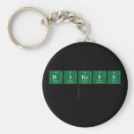 Dikris
    Keychains