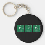 poker  Keychains