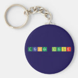 Graham Lester  Keychains
