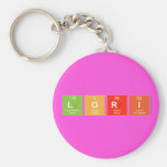 LORI  Keychains