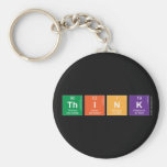 thi|nk  Keychains
