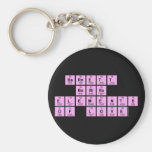 Barnett
 Babies
 Elements 
 of Love  Keychains