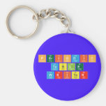Periodic
 Table
 Writer  Keychains