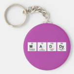 maddy  Keychains