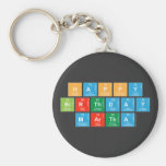 Happy
 Birthday
 MARTHA   Keychains