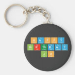 Happy
 Birthday
 Jo  Keychains