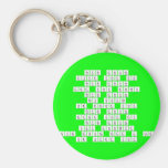 never gonna
 give you up
 never gonna
 let you down
 never gonna 
 run around
 or desert you
 never gonna 
 make you cry
 never gonna 
 say goodbye
 never gonna tell a lie
 or hurt you  Keychains