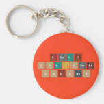 Merry
 Christmas
 Shannon  Keychains