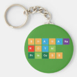 Shahana
 royal
 princess  Keychains